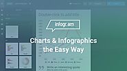 Create Infographics, Charts and Maps - Infogram