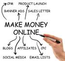 How to Start an Online Affiliate Business