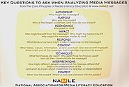 Media Literacy Infographic -Analyzing Sources