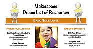 Makerspace Dream List of Resources.pdf