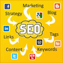 Louisville SEO company | Search engine optimization Services USA