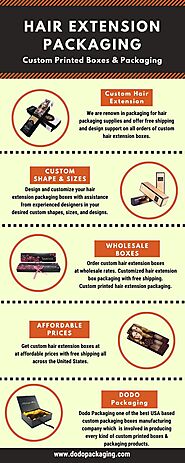 We Provide Best Quality Custom Hair Extension Boxes With Your brand Logo