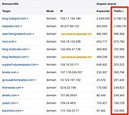 Pin on Drive Traffic To Website
