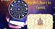 Free Astrology Predictions,life predictions by date of birth,online astrology