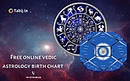 Free Astrology Predictions,life predictions by date of birth,online astrology