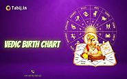 Free Astrology Predictions,life predictions by date of birth,online astrology
