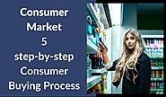 Consumer Market- 5 step-by-step Consumer Buying Process