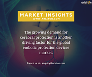 Embolic Protection Devices Market