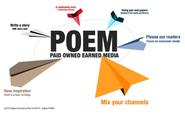 Write a POEM to your audience