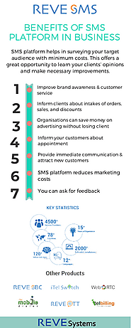 Benefits of SMS Platform in Business