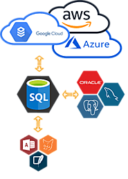 Migrate to SQL Server? Check out our Converters and Synchronization software.