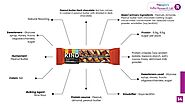 Kind Bars - UK Market Retail Store Visit - SAINSBURY, COVENTRY & LONDON | FoodResearchLab