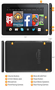 Fire HD 7 Tablet, 7" HD Display, Wi-Fi, 16 GB- Black