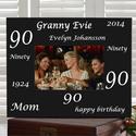 90th Birthday Gifts for Women