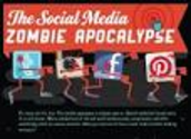 What Kind Of Social Media Zombie Are You? - Infographic