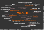 Esa Web 2.0