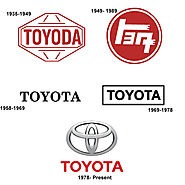 Toyota car logo | History of Toyota Car logo | Toyota Car Logo Family