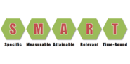 S.M.A.R.T Gamification - Goal Setting - Gamified UK Blog