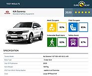 Kia Sorento SUV Receives Full Star Rating At European NCAP