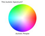Graphic Explanations | An occasionally illustrated exploration of the autistic spectrum and its overlaps