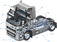 Used Truck Parts - Bamian Auto Parts | Car Wreckers Auckland, Car Parts, Truck Wreckers, Ute Wreckers