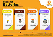 Hearing Aids Batteries | Batteries Sizes | Batteries types | Hearing Solutions India