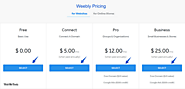 Weebly Free Trial 2020 - Start 30 Days Risk-Free Trail Now
