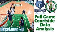 Memphis Grizzlies Vs Boston Celtics | NBA Season 2020-21 | Courtside Data Analysis