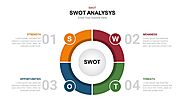 PowerPoint SWOT Analysis Templates For Download | Slideheap