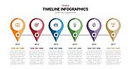 Timeline Infographic Template For Download | Slideheap