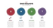 SWOT analysis Infographic Templates For Download | Slideheap