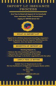 Infographics: Import LC Issuance – Letter of Credit Providers – DLC MT700