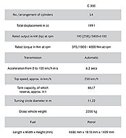 C-Cabriolet: Mercedes-Benz Benchmark Interkrafts
