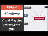 Mindomo Review Visual Mapping Review Series 2014