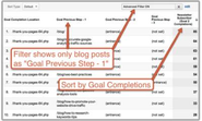 10/17/13 Content Optimization Questions That Google Analytics Can Answer