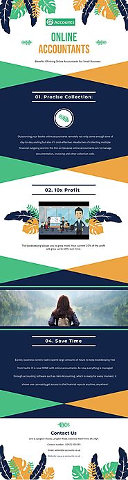 Amazon FBA Accountant UK