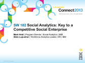 SHOW102: Social Analytics - Key To A Competitive Social Enterprise