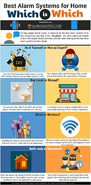 Best Alarm Systems for Home: Which is which?