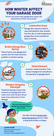 How Winter Affect Your Garage Door