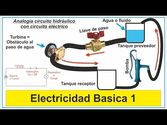 Electricidad Basica 1 curso gratis