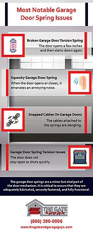 Most Notable Garage Door Spring Issues [Infographic] | Los Angeles