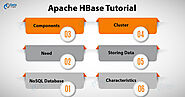 Apache HBase Tutorial - A Complete Guide for Newbies - DataFlair