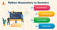 Difference between Iterator and Generator in Python - TechVidvan