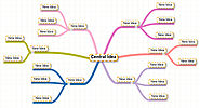 The 3 best mind map tools for online use, and why they work