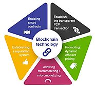 Key Guide To Grow Your Business By Choosing Blockchain Development Company In India