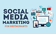 Website at https://byterms.com/restaurant-digital-marketing-toronto-restaurants-social-media-marketing/