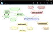 SimpleMind Free mind mapping - Aplicaciones de Android en Google Play