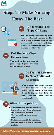 Steps To Make Nursing Essay The Best