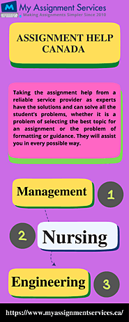 Assignment Help Canada