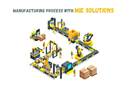 Keep Your Deals Moving Forward Quickly with MIE Solutions